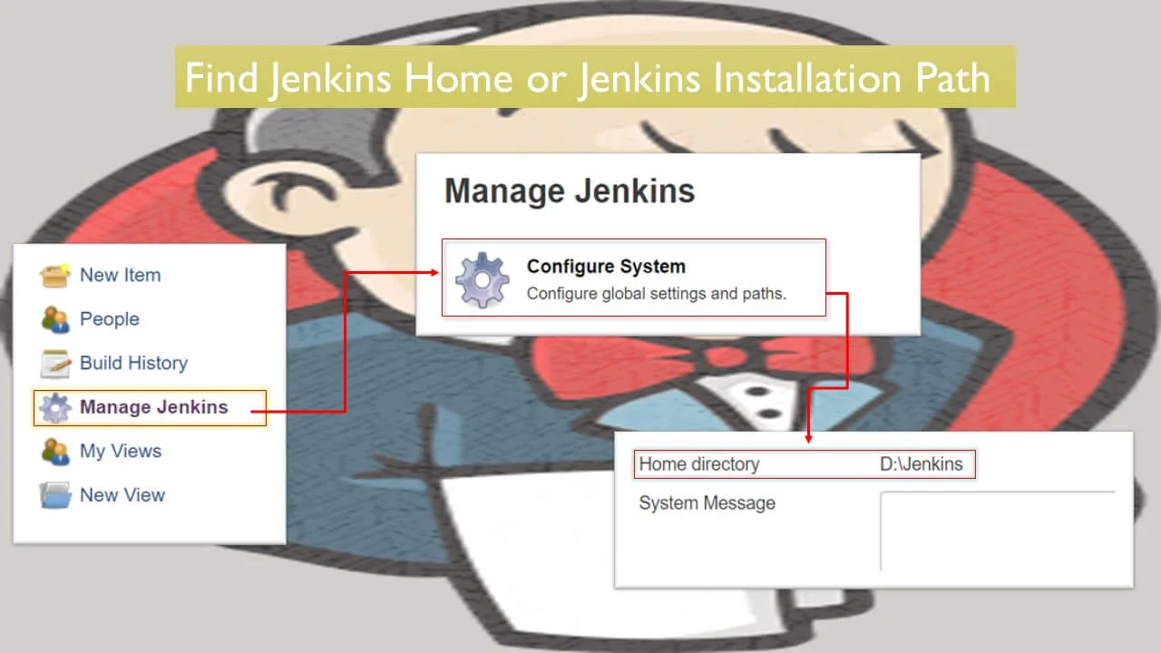 find jenkins home path
